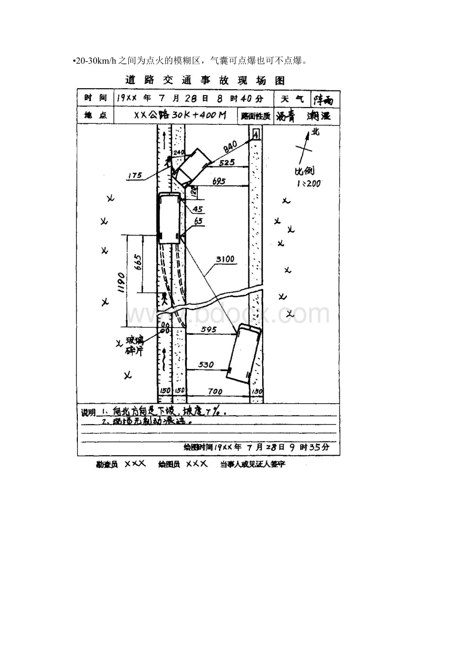 交通事故现场图.docx_第2页