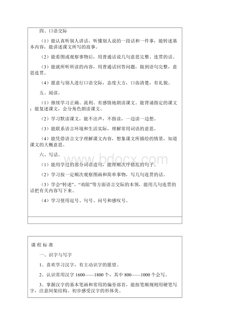 苏教版二年级语文下册第一单元教案.docx_第2页