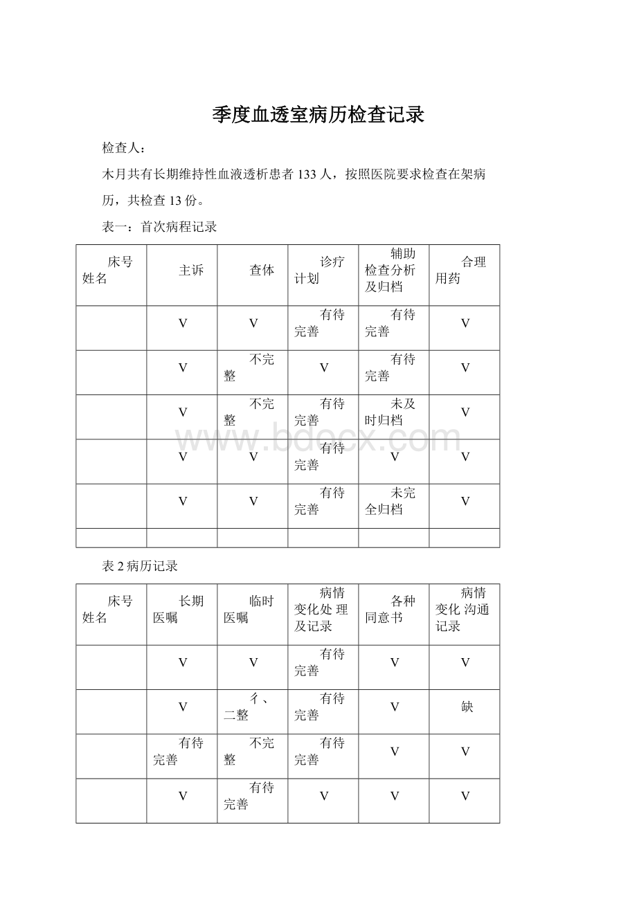 季度血透室病历检查记录.docx_第1页