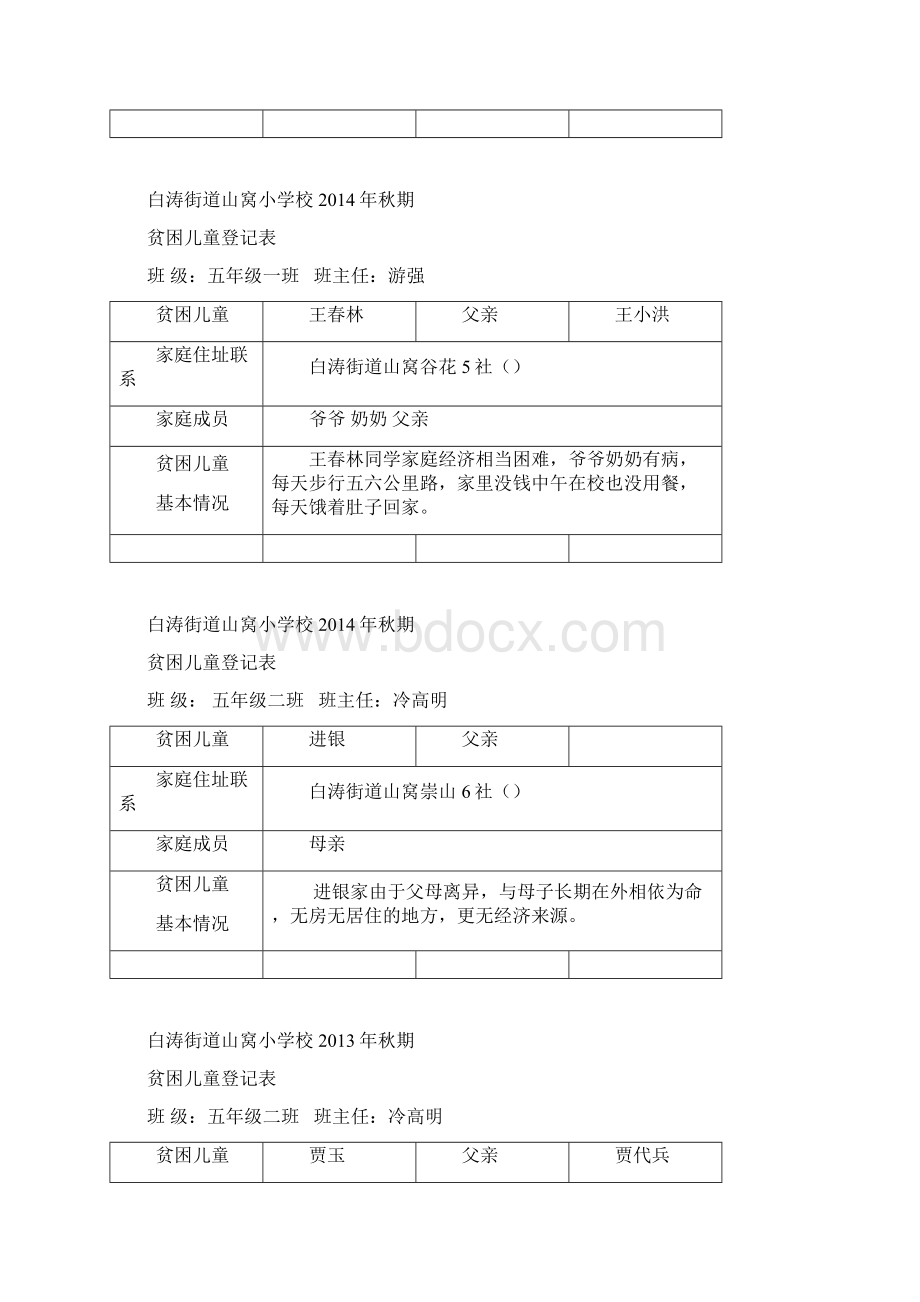 贫困学生登记表.docx_第3页