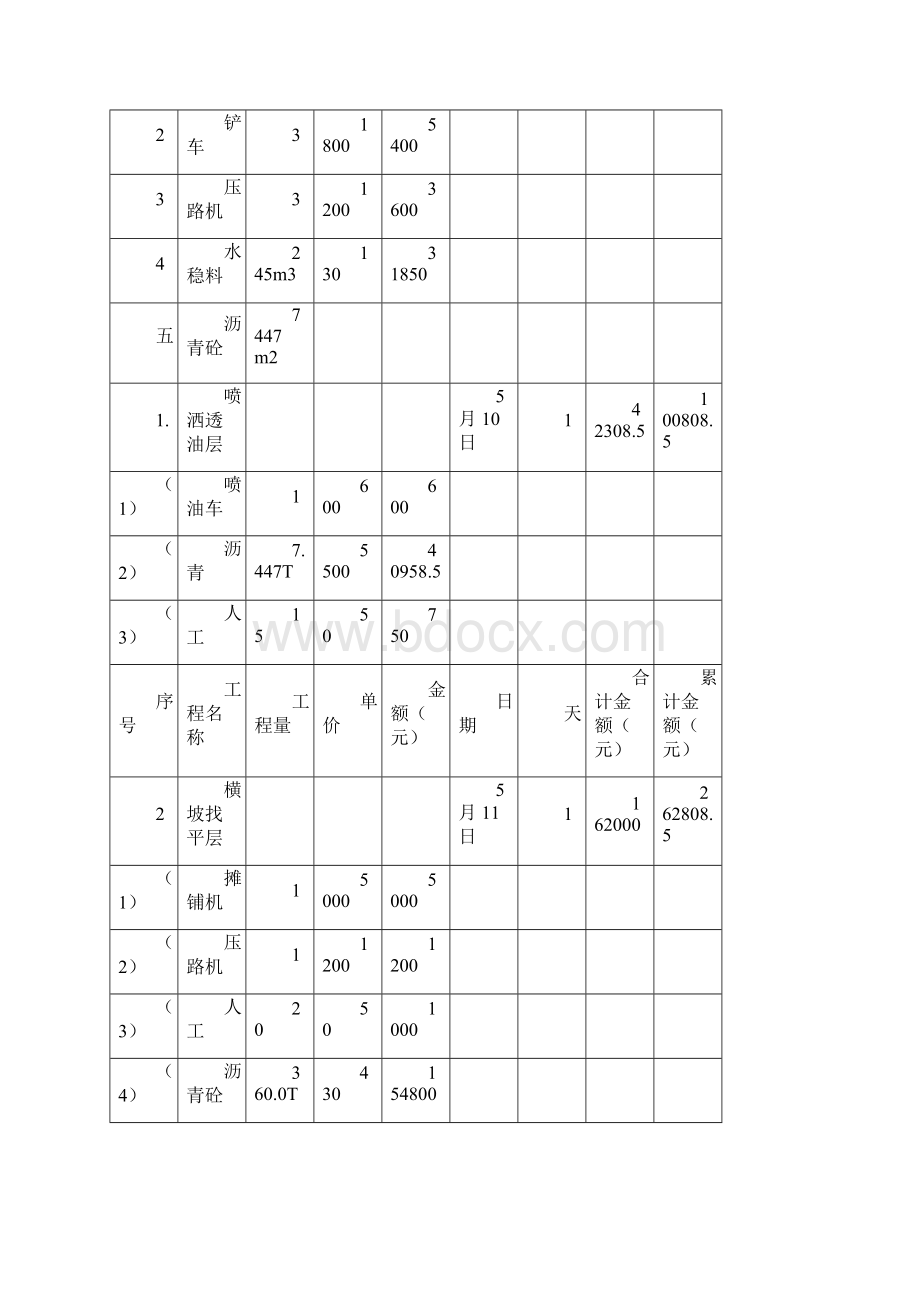 矿区北街大修工程施工计划.docx_第2页