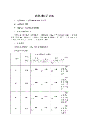 通信材料的计算.docx