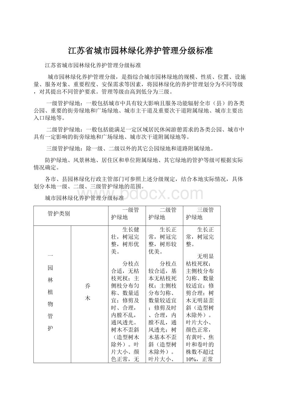 江苏省城市园林绿化养护管理分级标准.docx_第1页