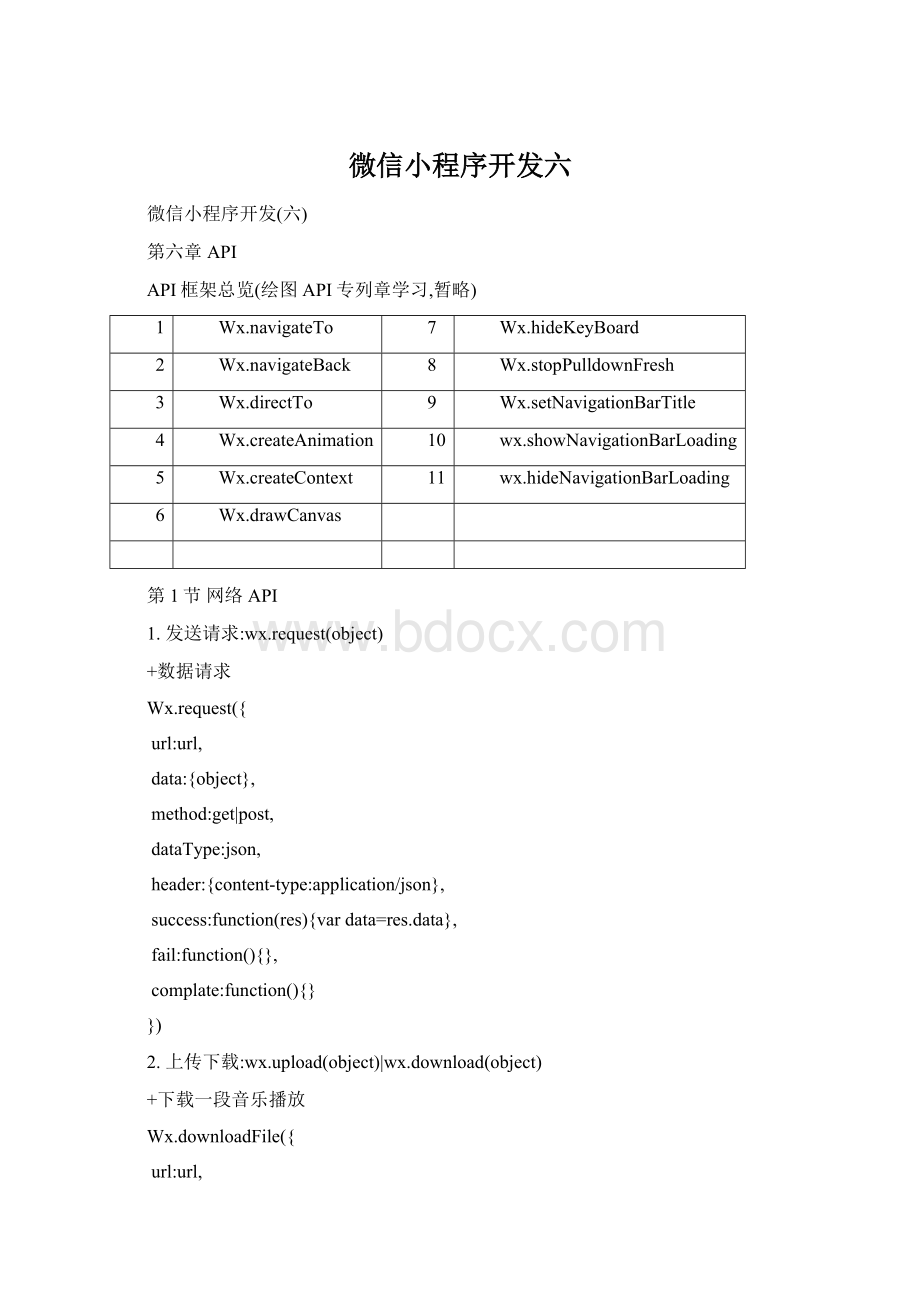 微信小程序开发六.docx_第1页