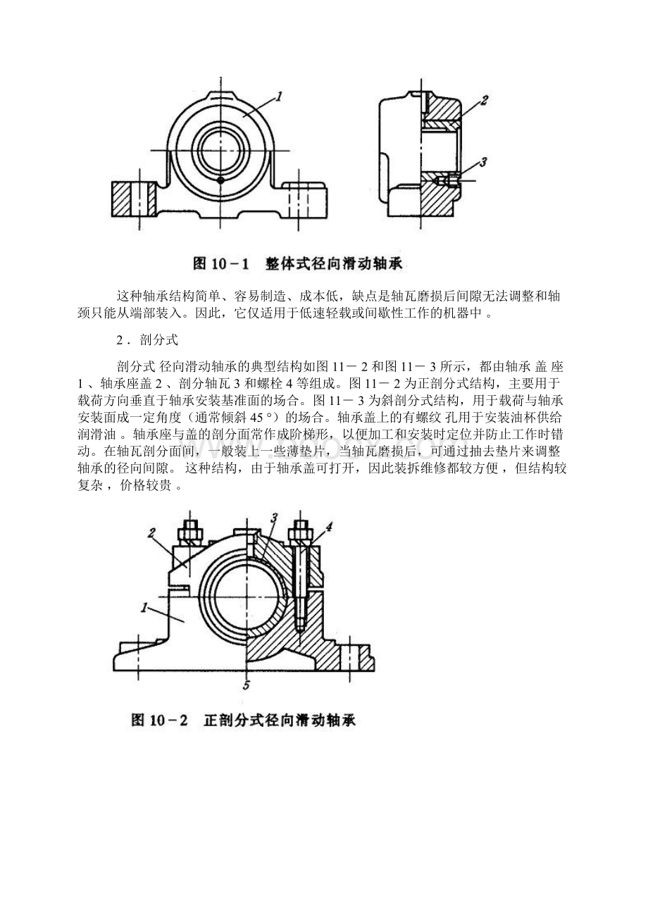 轴瓦的结构Word格式文档下载.docx_第2页