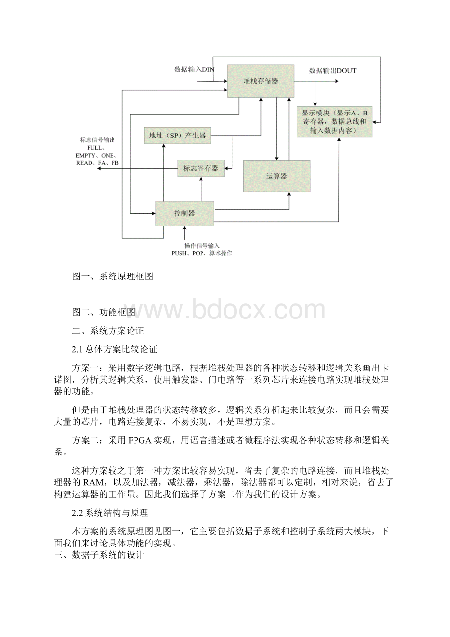 堆栈处理器的设计.docx_第3页