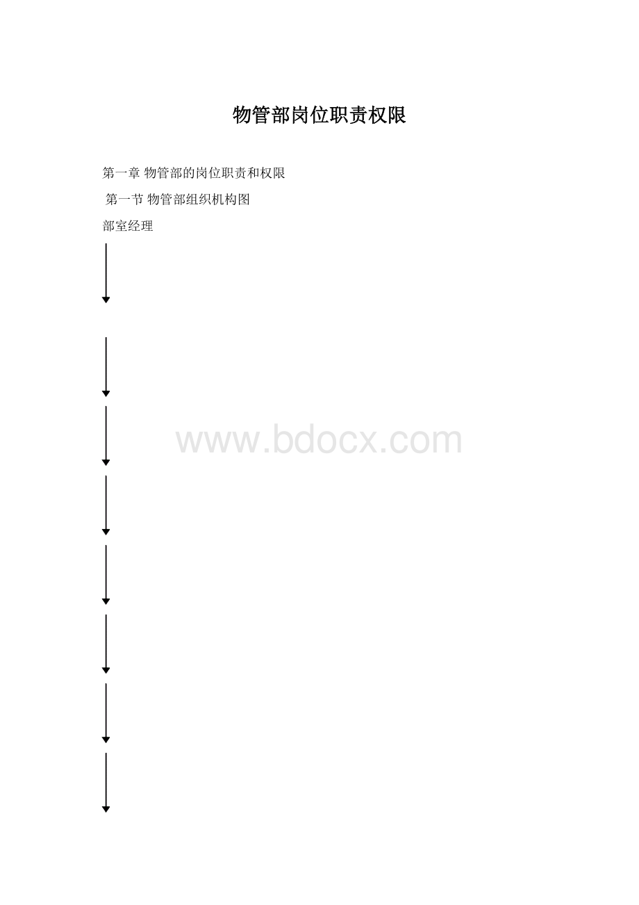 物管部岗位职责权限.docx