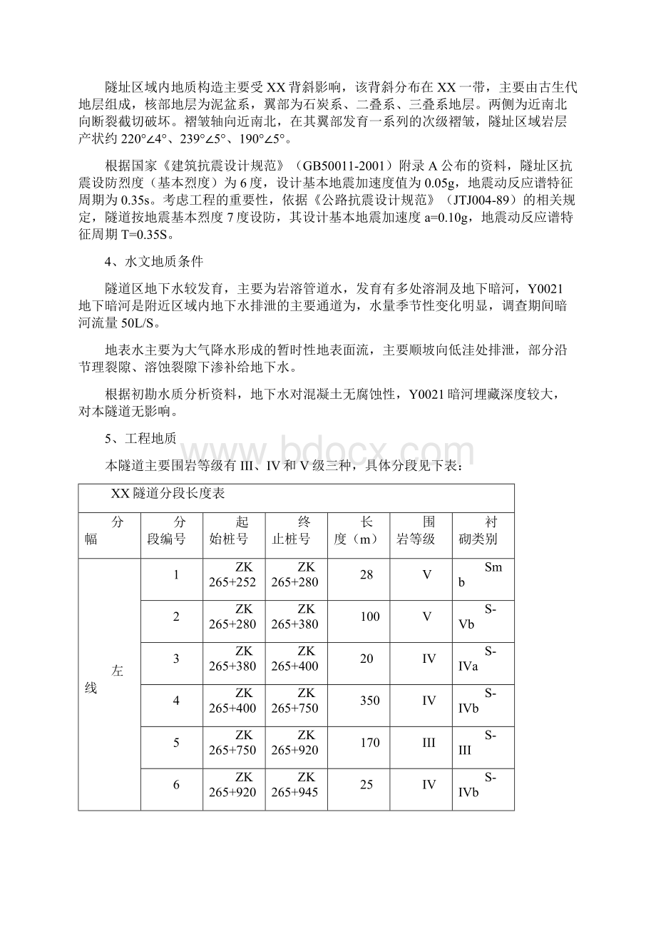 公路隧道洞身工程专项施工技术方案全断面法 光面爆破.docx_第3页