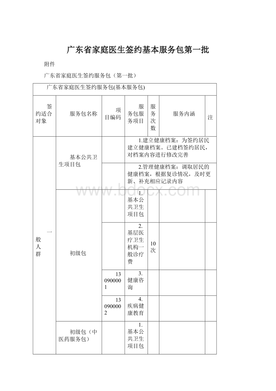 广东省家庭医生签约基本服务包第一批Word格式文档下载.docx