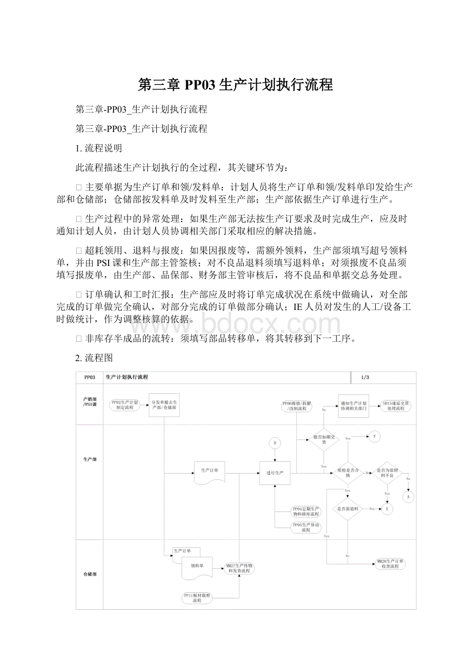 第三章PP03生产计划执行流程Word文档下载推荐.docx