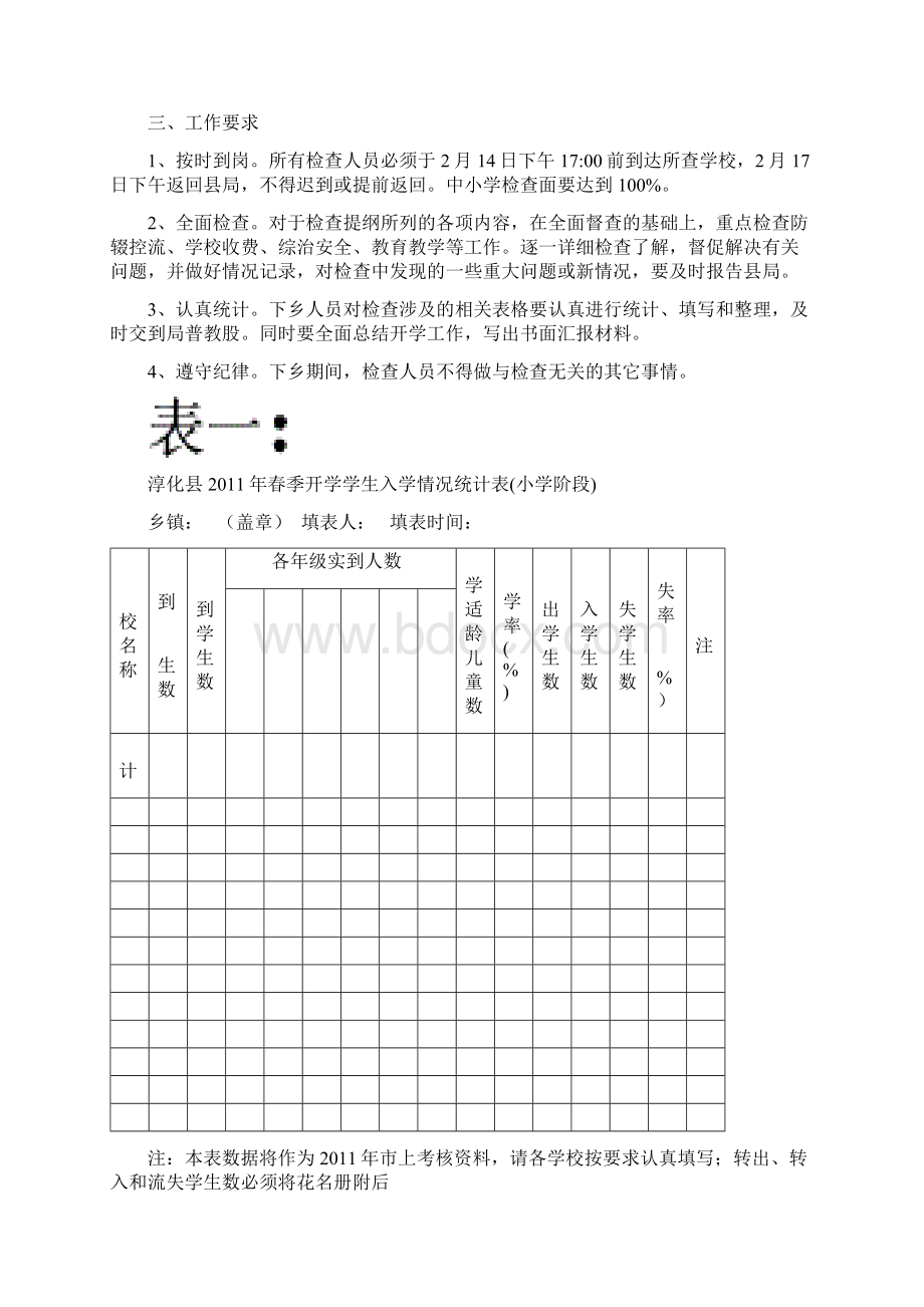 春季开学工作检查提纲Word文件下载.docx_第3页