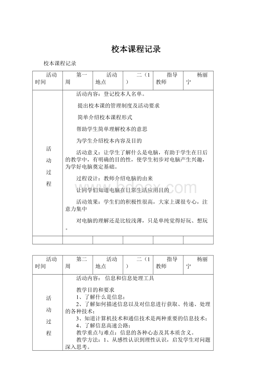 校本课程记录.docx_第1页