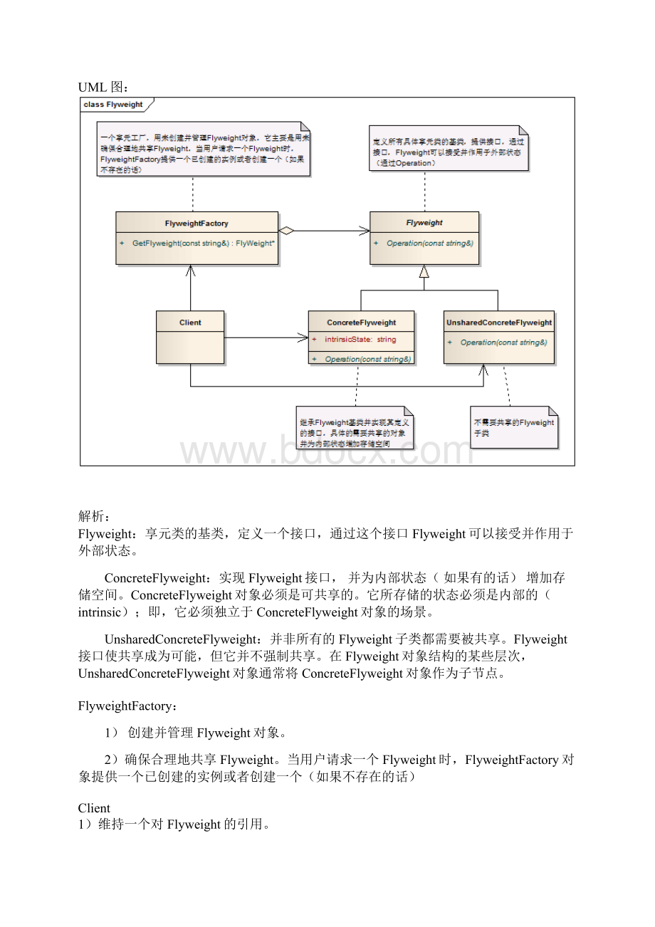 Flyweight享元模式.docx_第2页