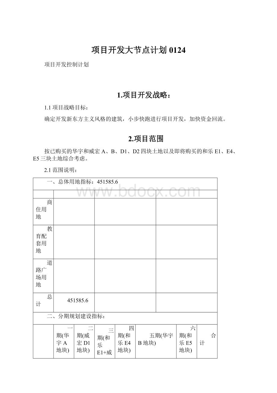 项目开发大节点计划0124Word下载.docx