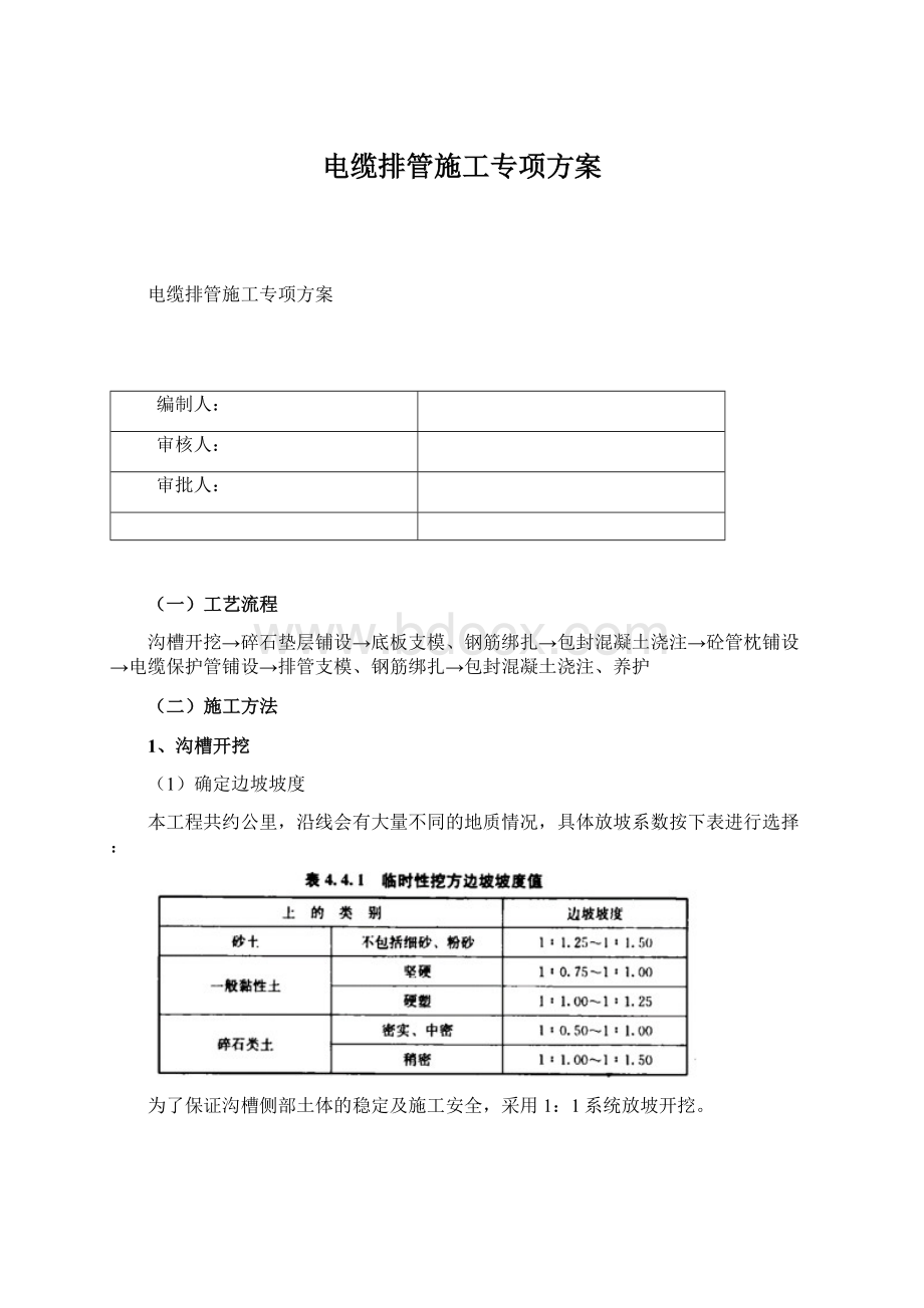 电缆排管施工专项方案.docx_第1页