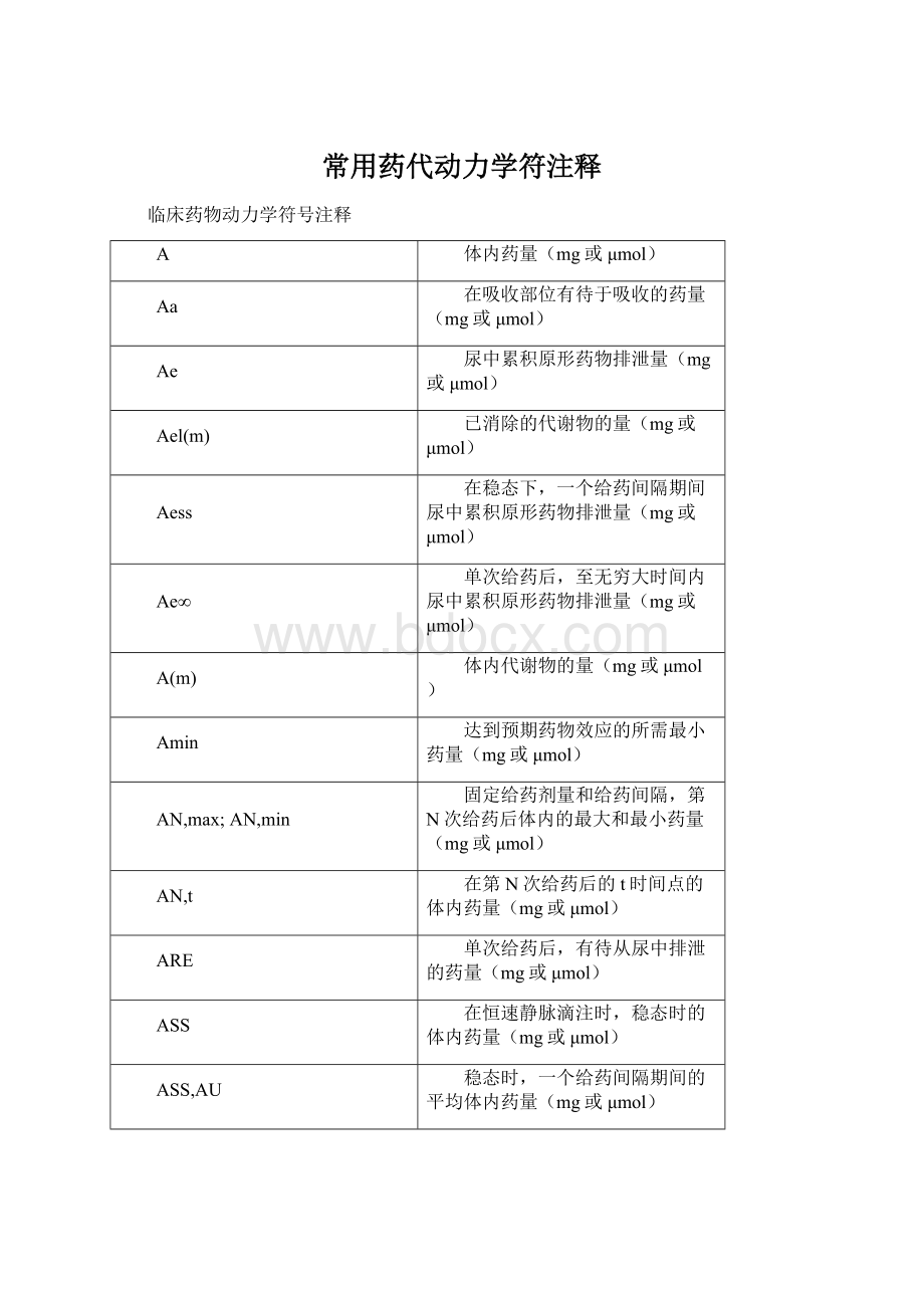 常用药代动力学符注释.docx