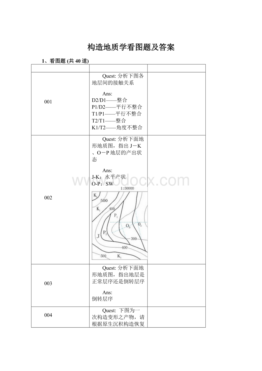 构造地质学看图题及答案.docx