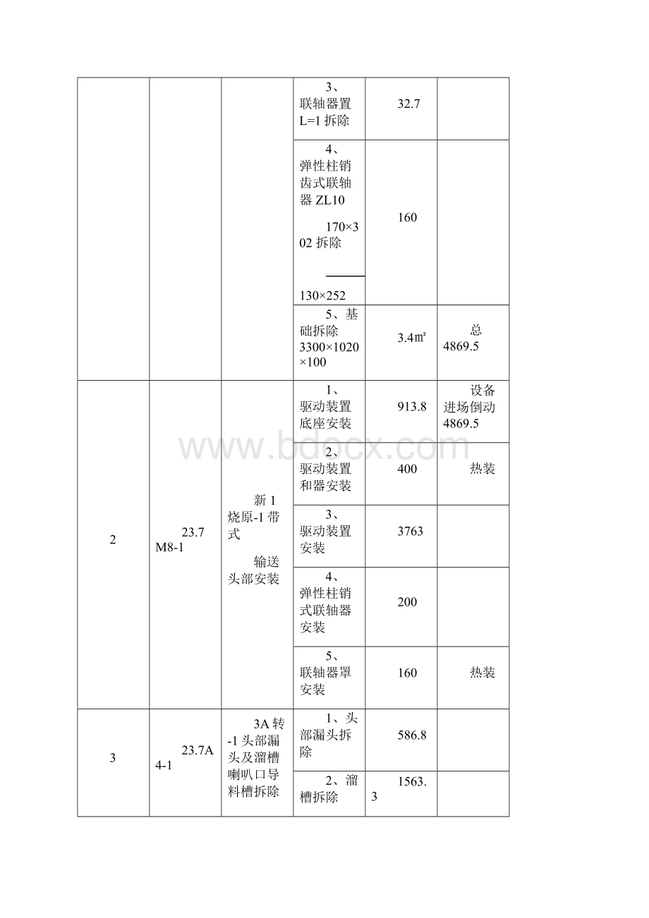 烧结改造施工方案Word文档下载推荐.docx_第3页