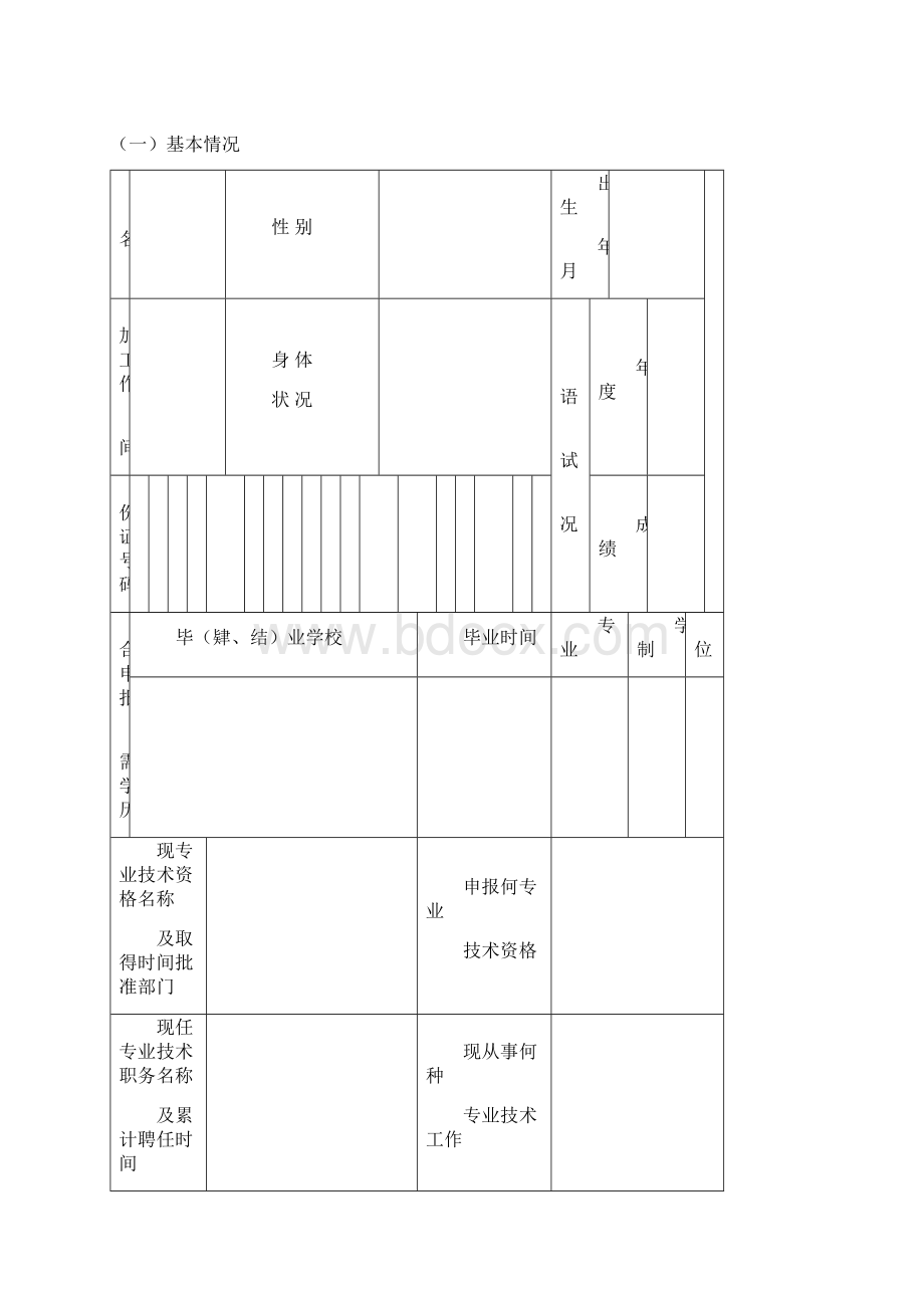 专业技术资格审查表一经典实用模板建议收藏Word格式.docx_第2页