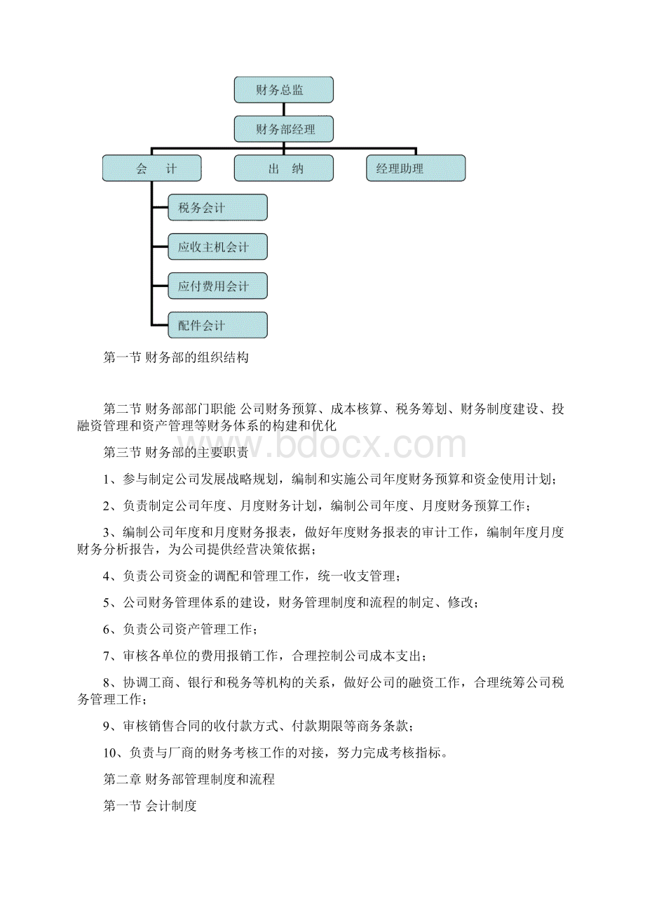 财务管理制度Word格式文档下载.docx_第2页