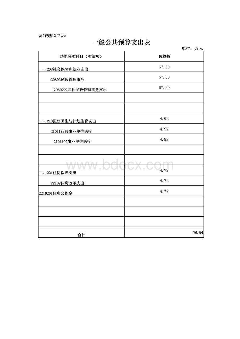 度经开区婚姻登记处.docx_第3页