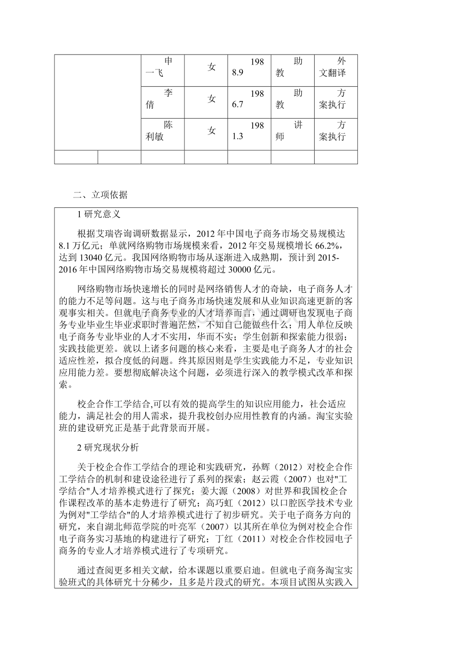 孟刚校级教学改革基于校企合作工学结合的淘宝实验班建设研究文档格式.docx_第3页