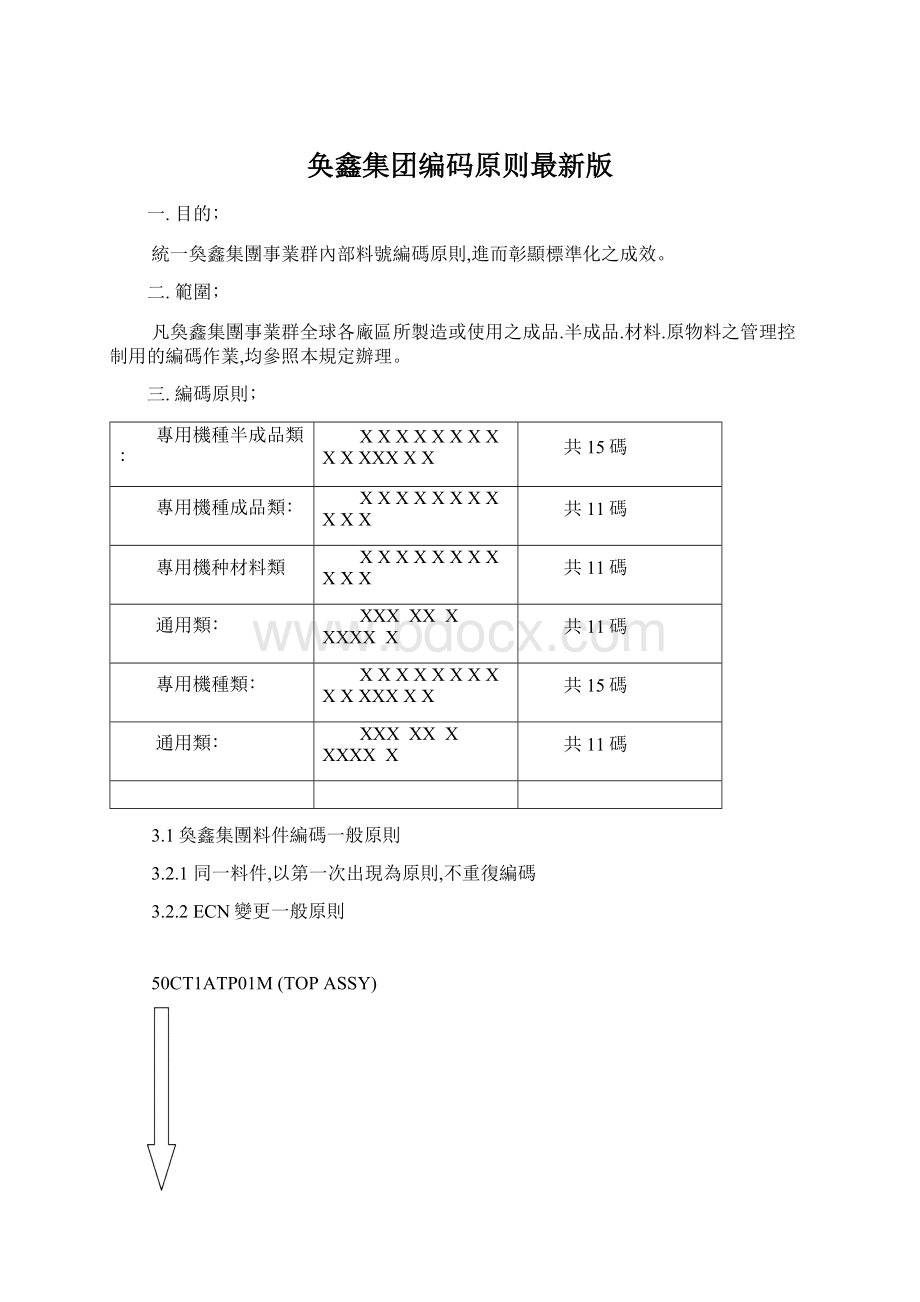 奂鑫集团编码原则最新版Word格式文档下载.docx_第1页