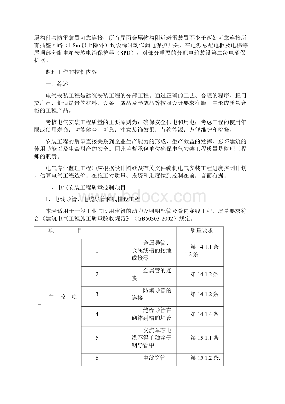 建筑电气工程监理细则Word格式.docx_第3页