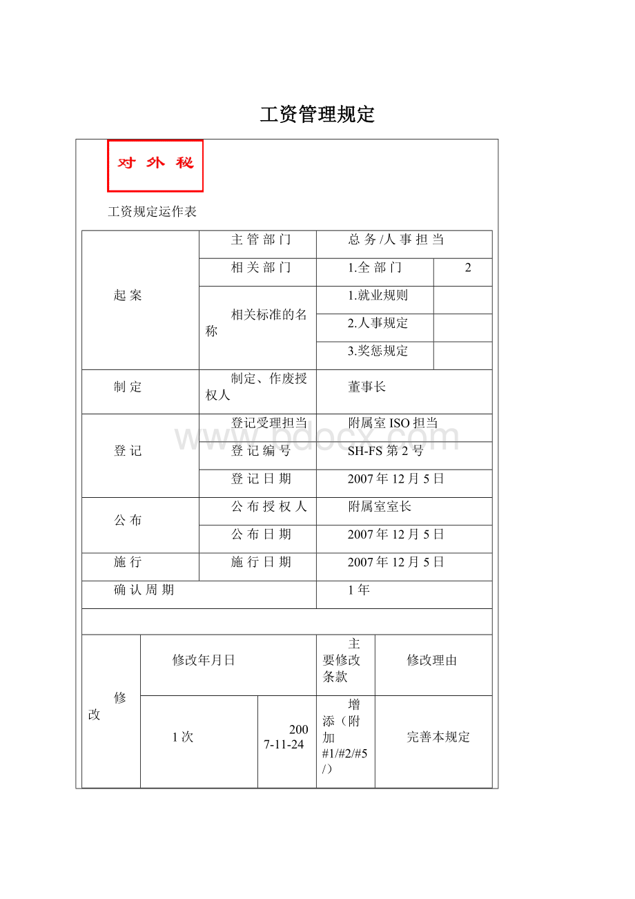 工资管理规定Word下载.docx