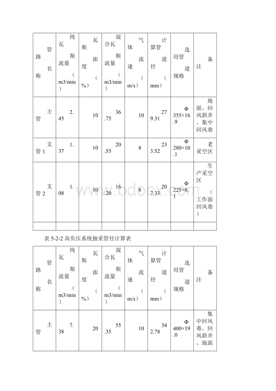 煤矿瓦斯抽采泵选型Word文档下载推荐.docx_第3页