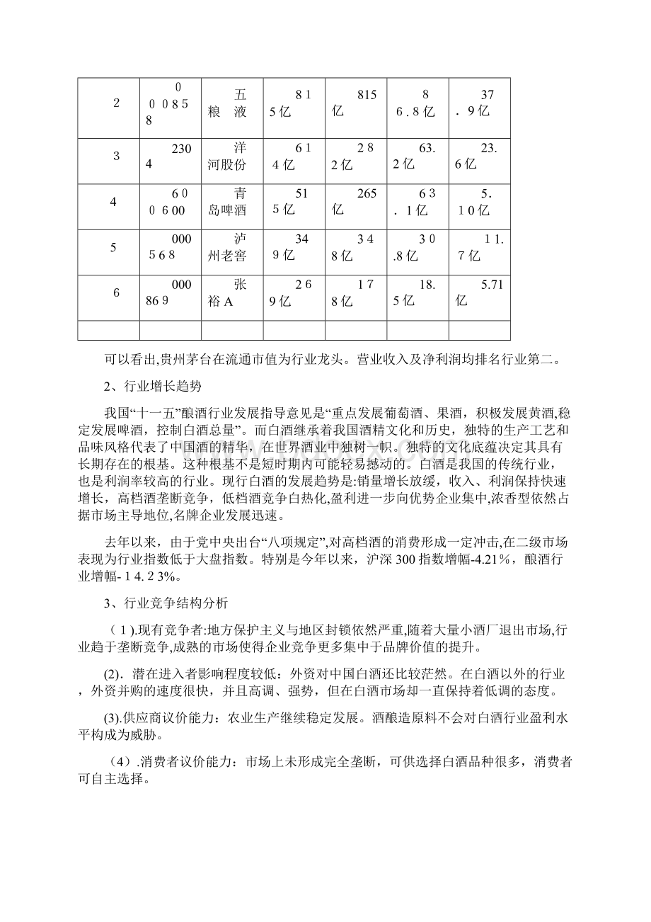 贵州茅台股票投资分析报告.docx_第3页