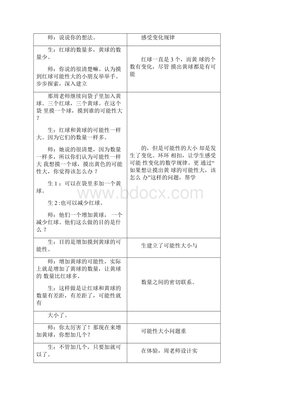 听课录可能性大小Word格式.docx_第3页