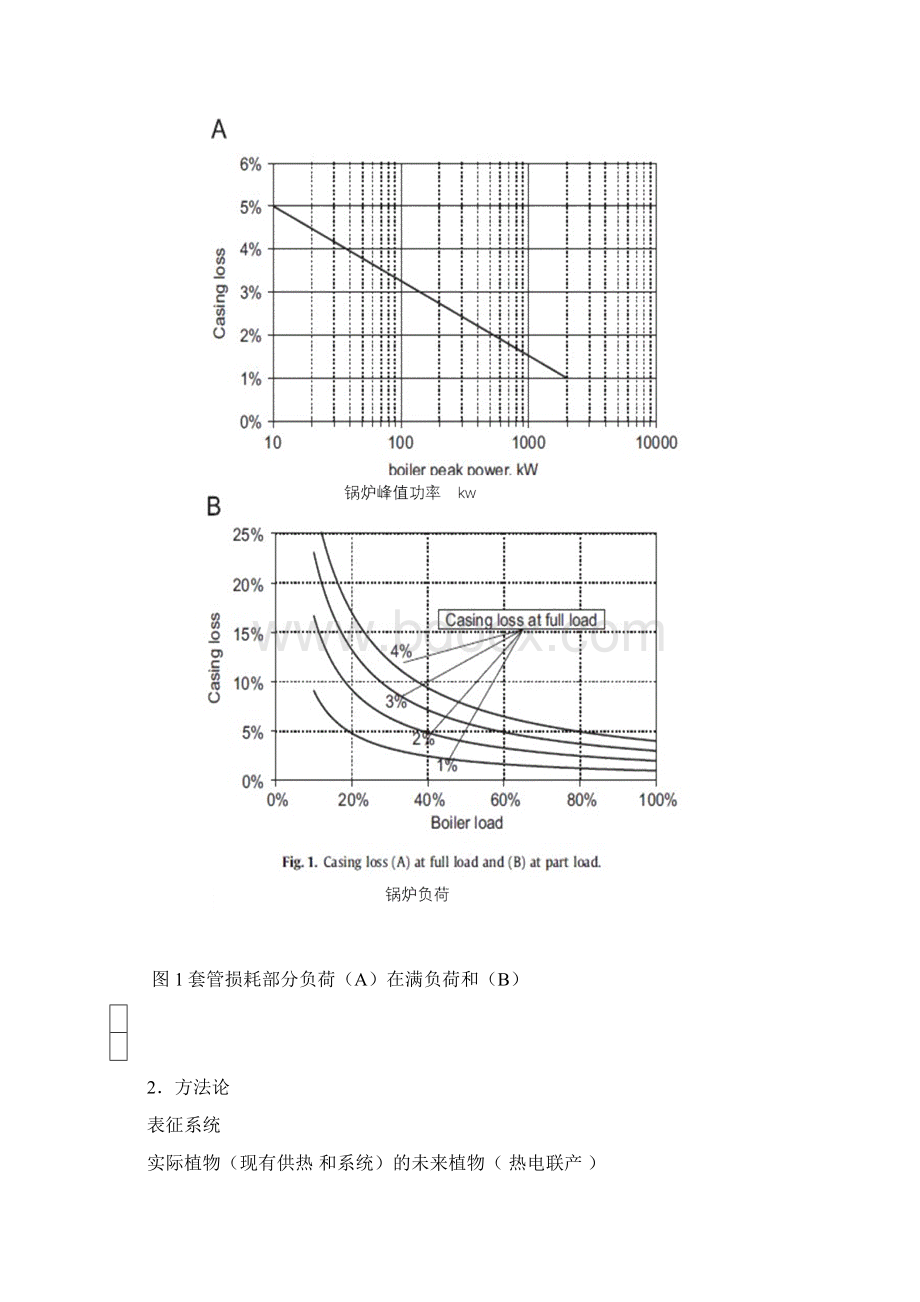 分析能源和环境的区域供热系统2Word下载.docx_第3页