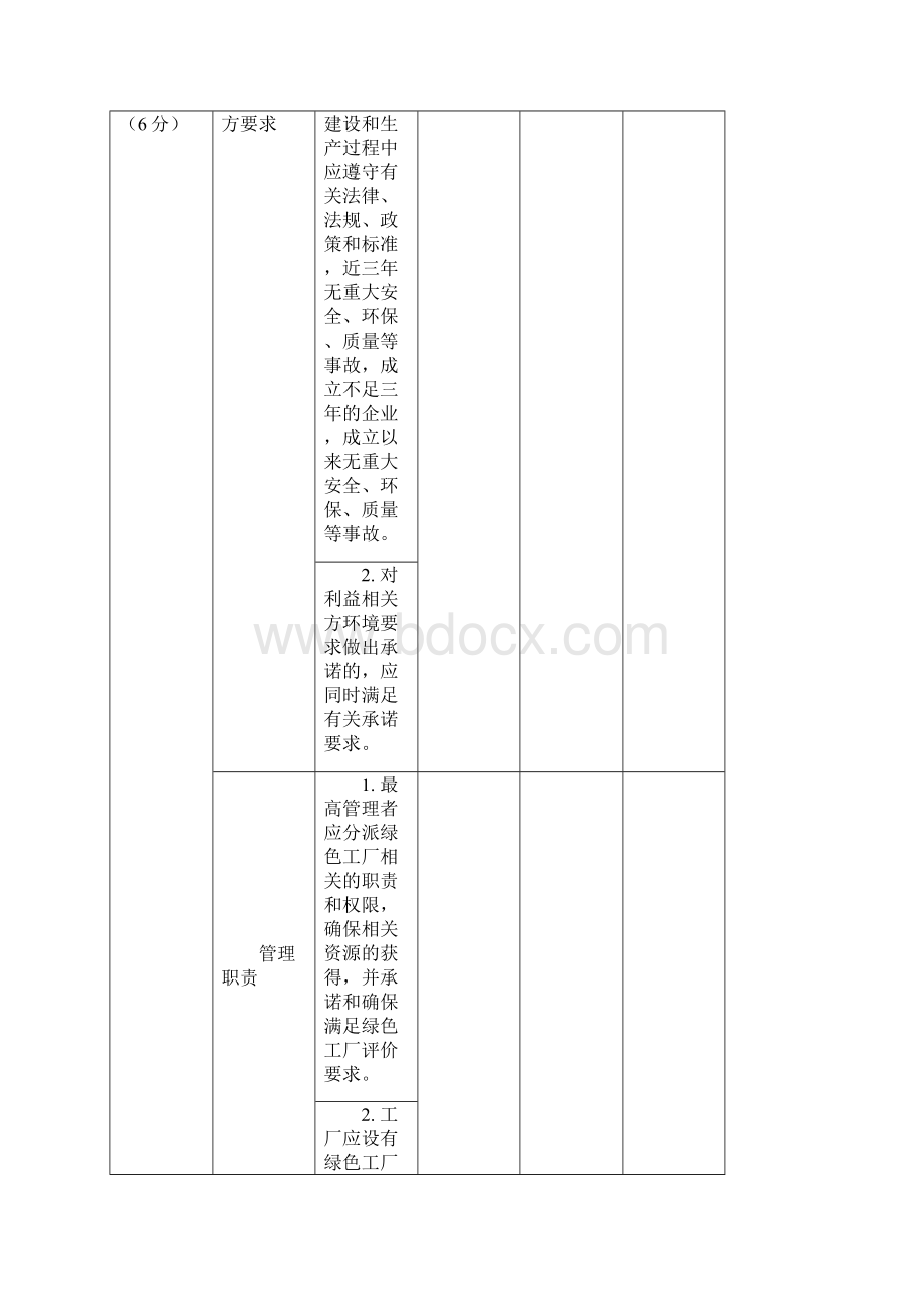 绿色工厂评价要求教案资料Word下载.docx_第3页