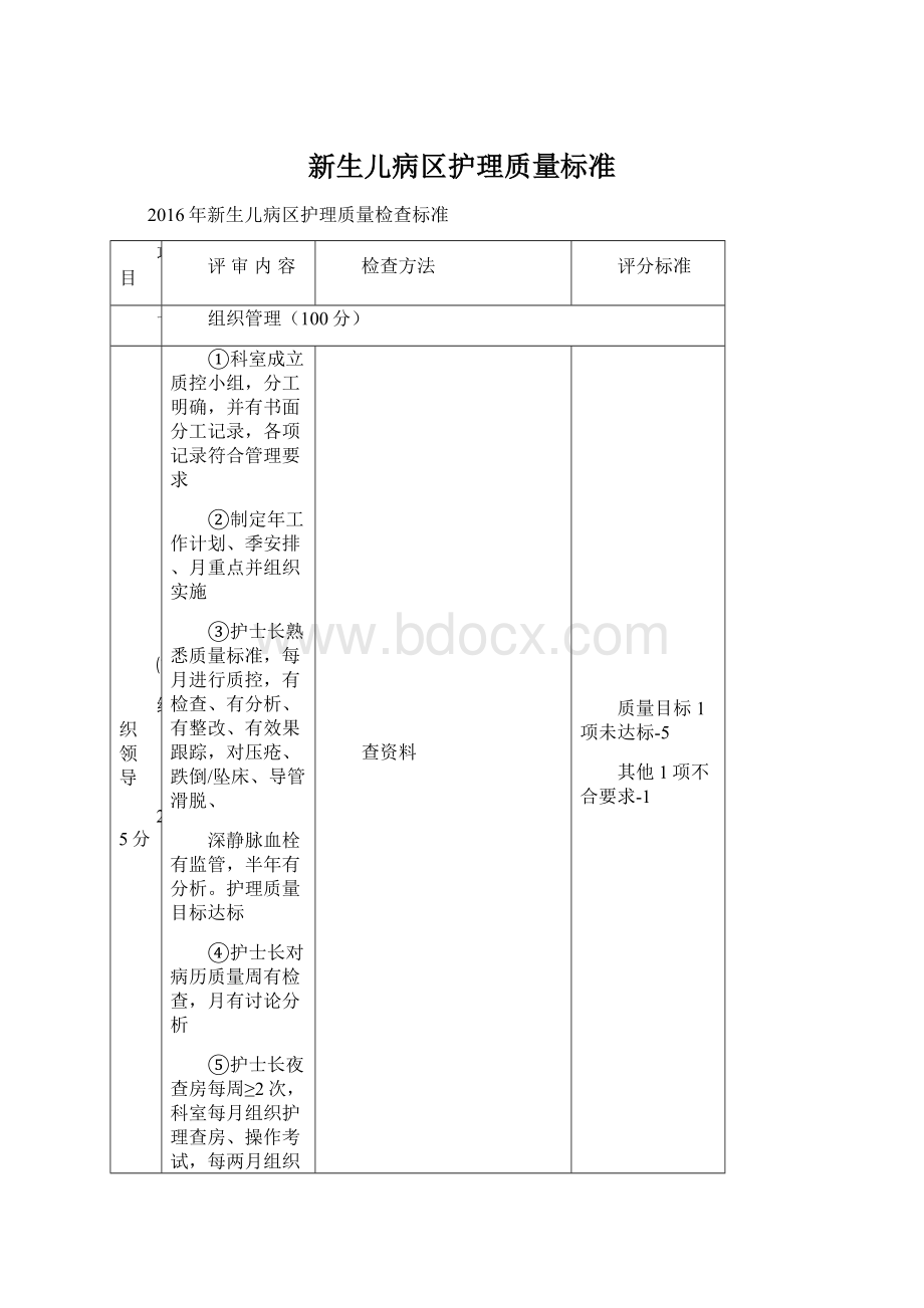 新生儿病区护理质量标准.docx