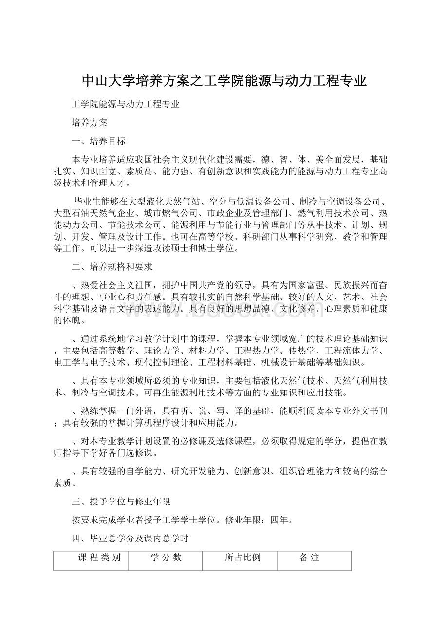 中山大学培养方案之工学院能源与动力工程专业.docx