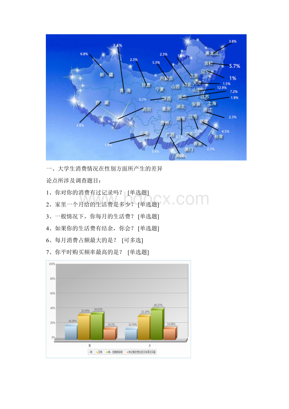 大学生消费情况调研Word文档下载推荐.docx_第3页