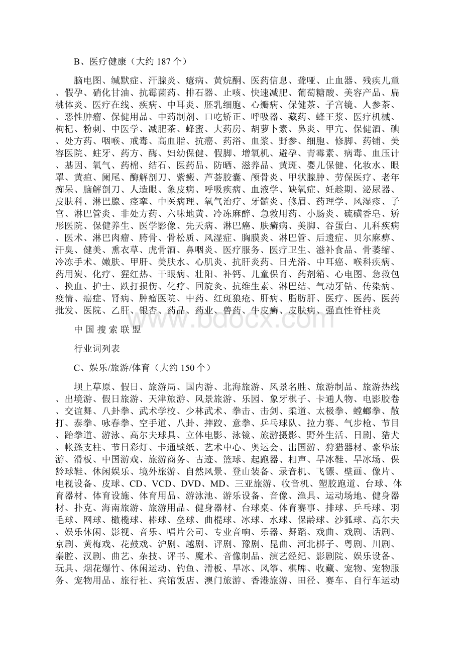 中国行业关键词列表大全.docx_第3页