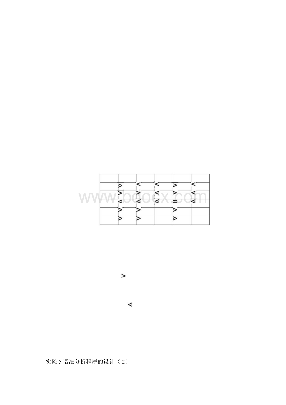 编译原理实验报告5语法分析程序的设计2Word文档下载推荐.docx_第2页