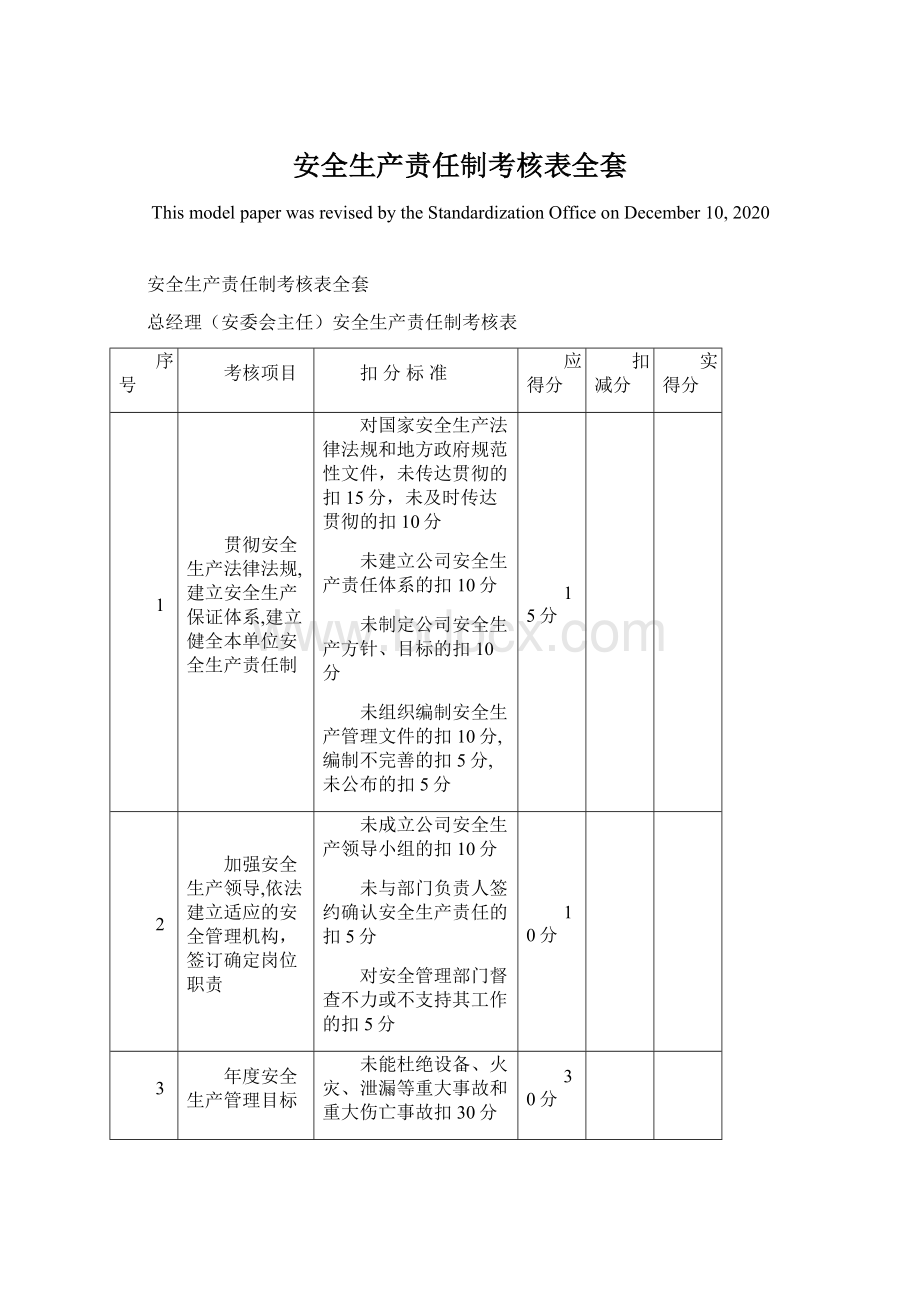 安全生产责任制考核表全套Word文档下载推荐.docx