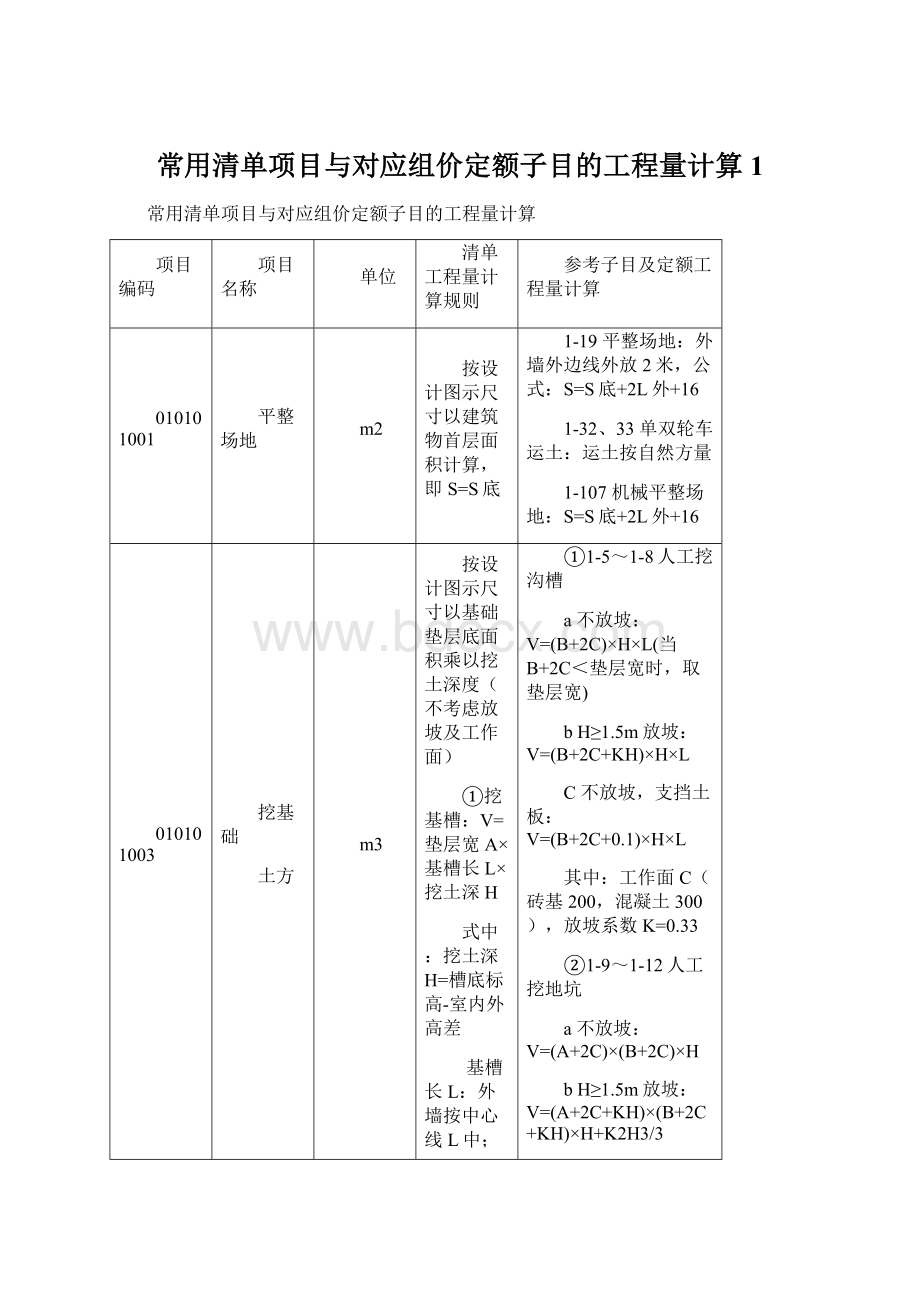 常用清单项目与对应组价定额子目的工程量计算1Word下载.docx