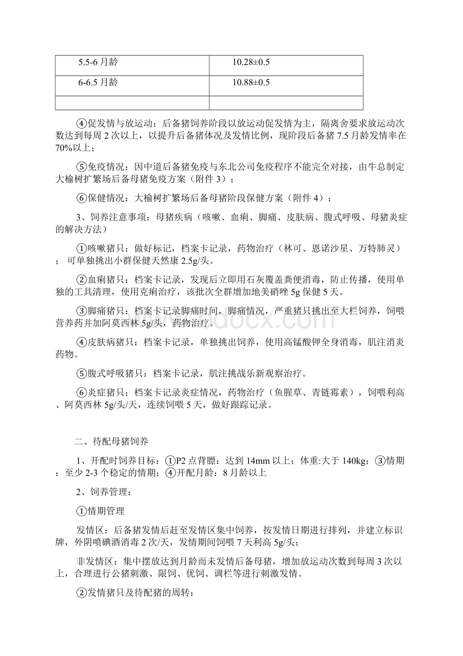 大榆树扩繁场新法系种猪饲养管理方案供参考学习Word下载.docx_第2页