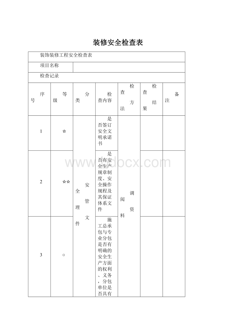 装修安全检查表Word下载.docx_第1页