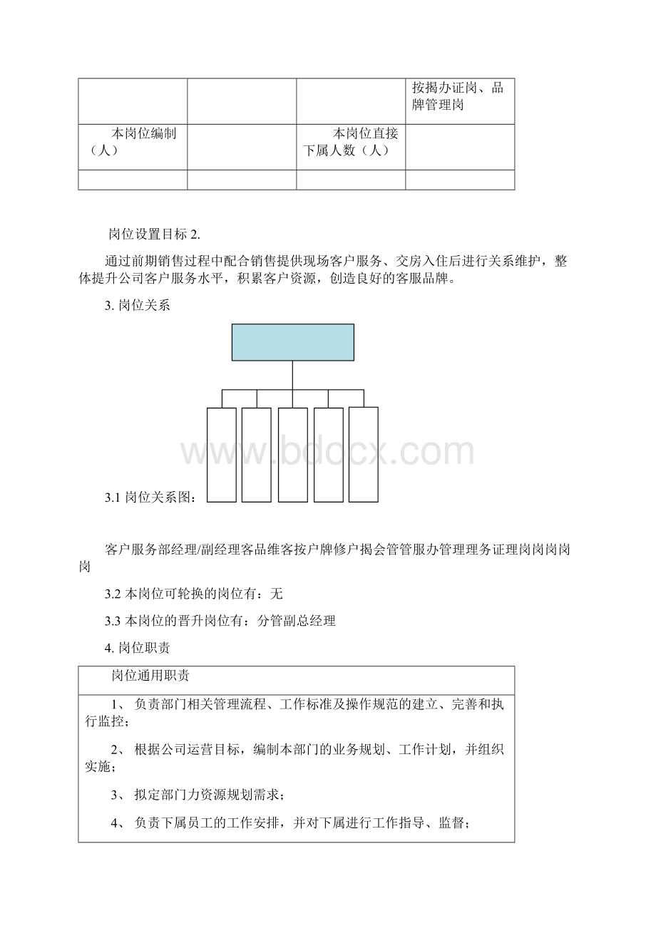 客户服务部岗位说明书Word格式.docx_第2页