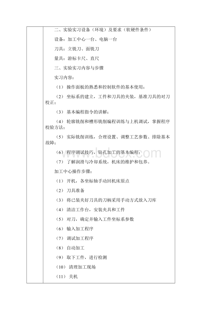 加工中心实验报告材料Word格式.docx_第3页