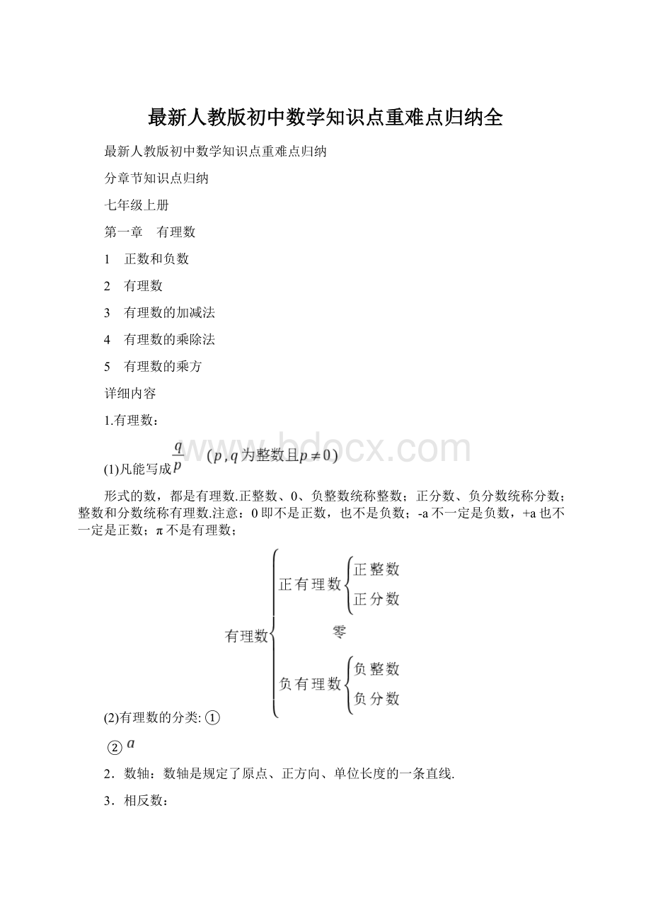 最新人教版初中数学知识点重难点归纳全.docx_第1页