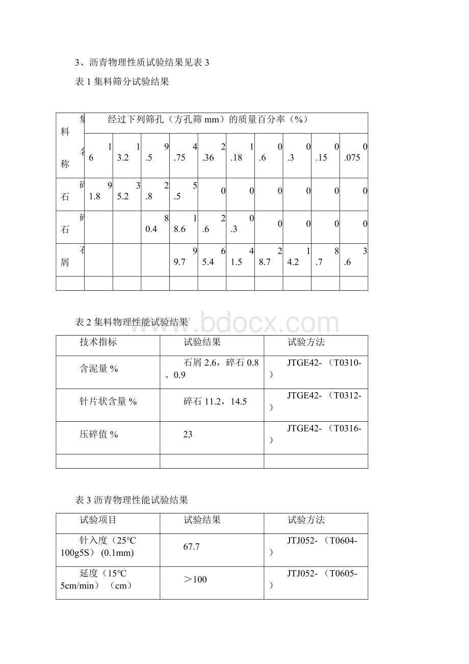 县道升级改造水稳生产配合比设计Word文档格式.docx_第2页