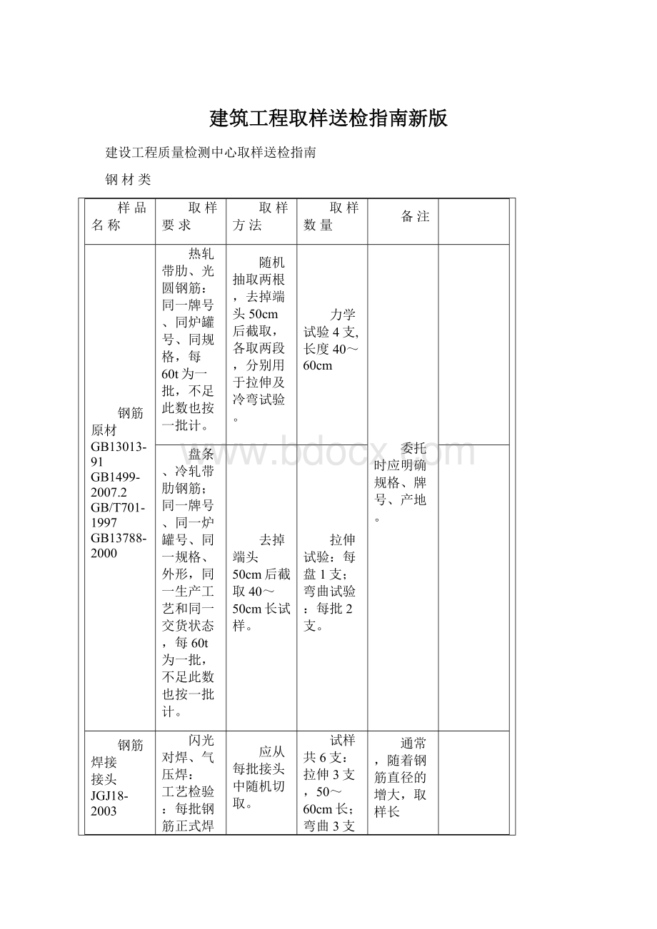 建筑工程取样送检指南新版Word文档格式.docx_第1页