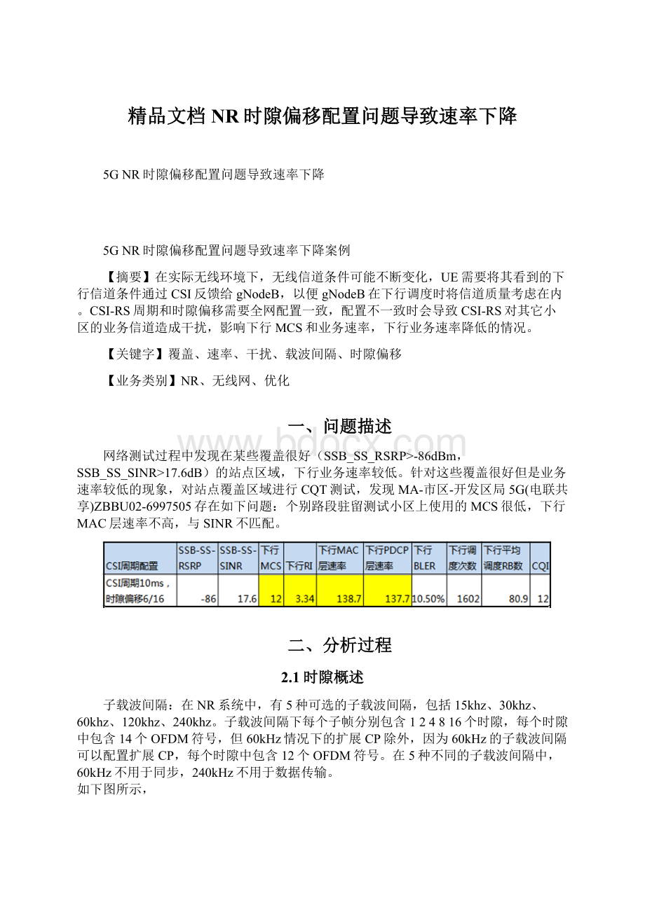 精品文档NR时隙偏移配置问题导致速率下降Word下载.docx