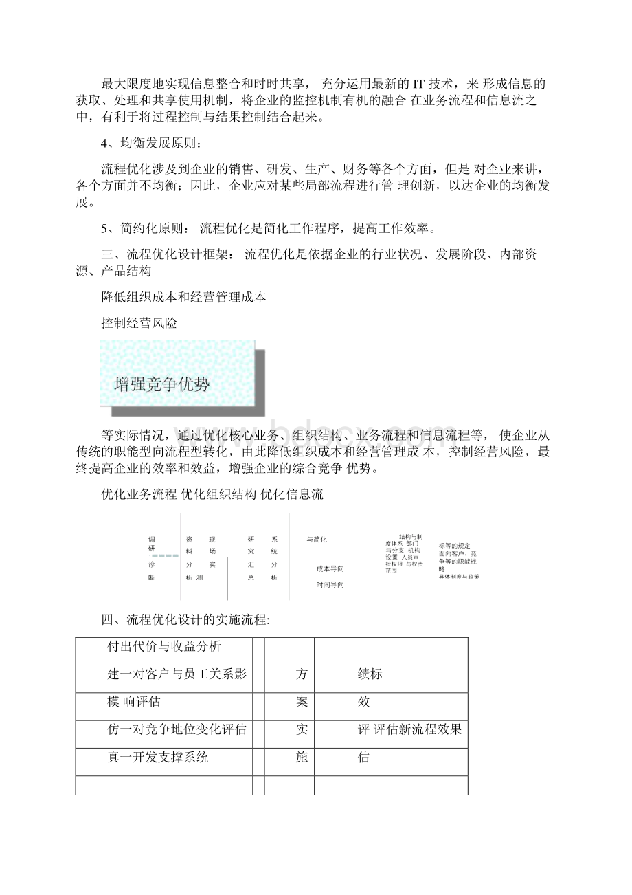 流程优化设计解决方案.docx_第2页